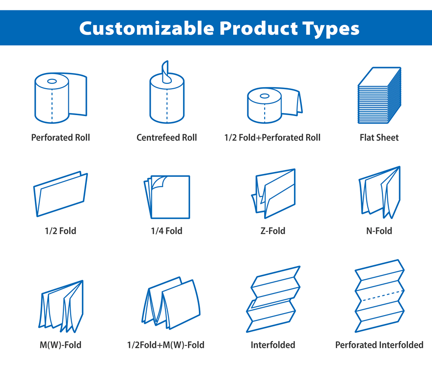 Medical cleaning hygiene wipes supplier