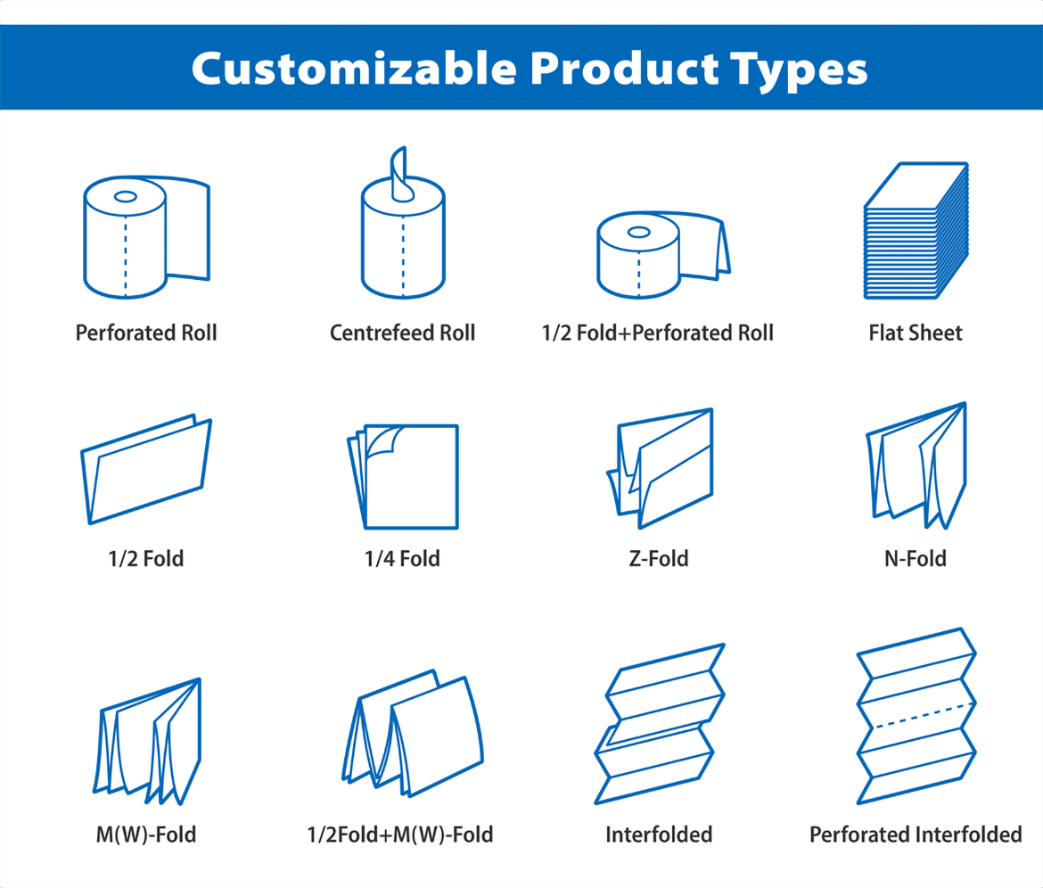 Foodservice table mat